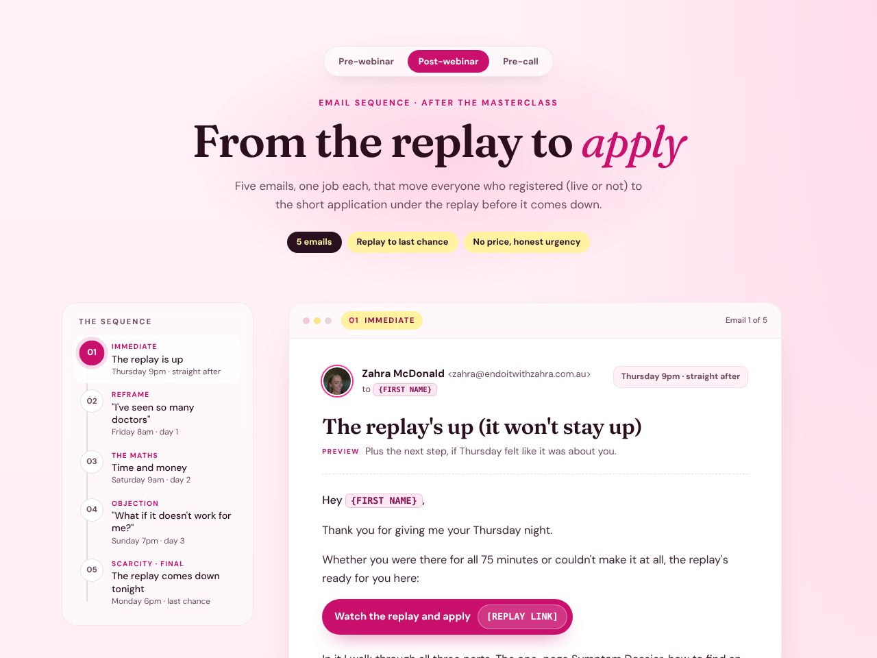 Post-webinar preview