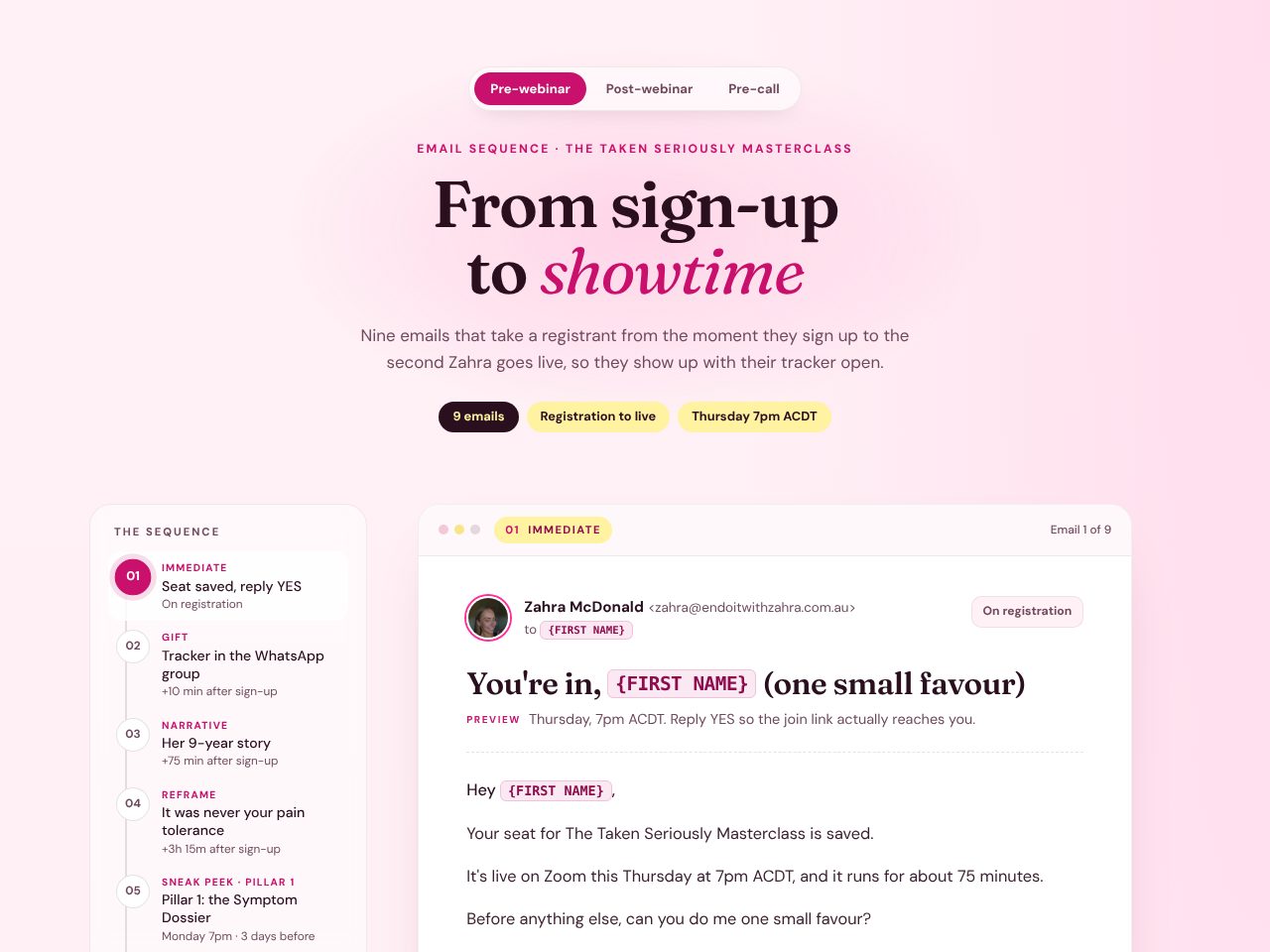 Pre-webinar preview